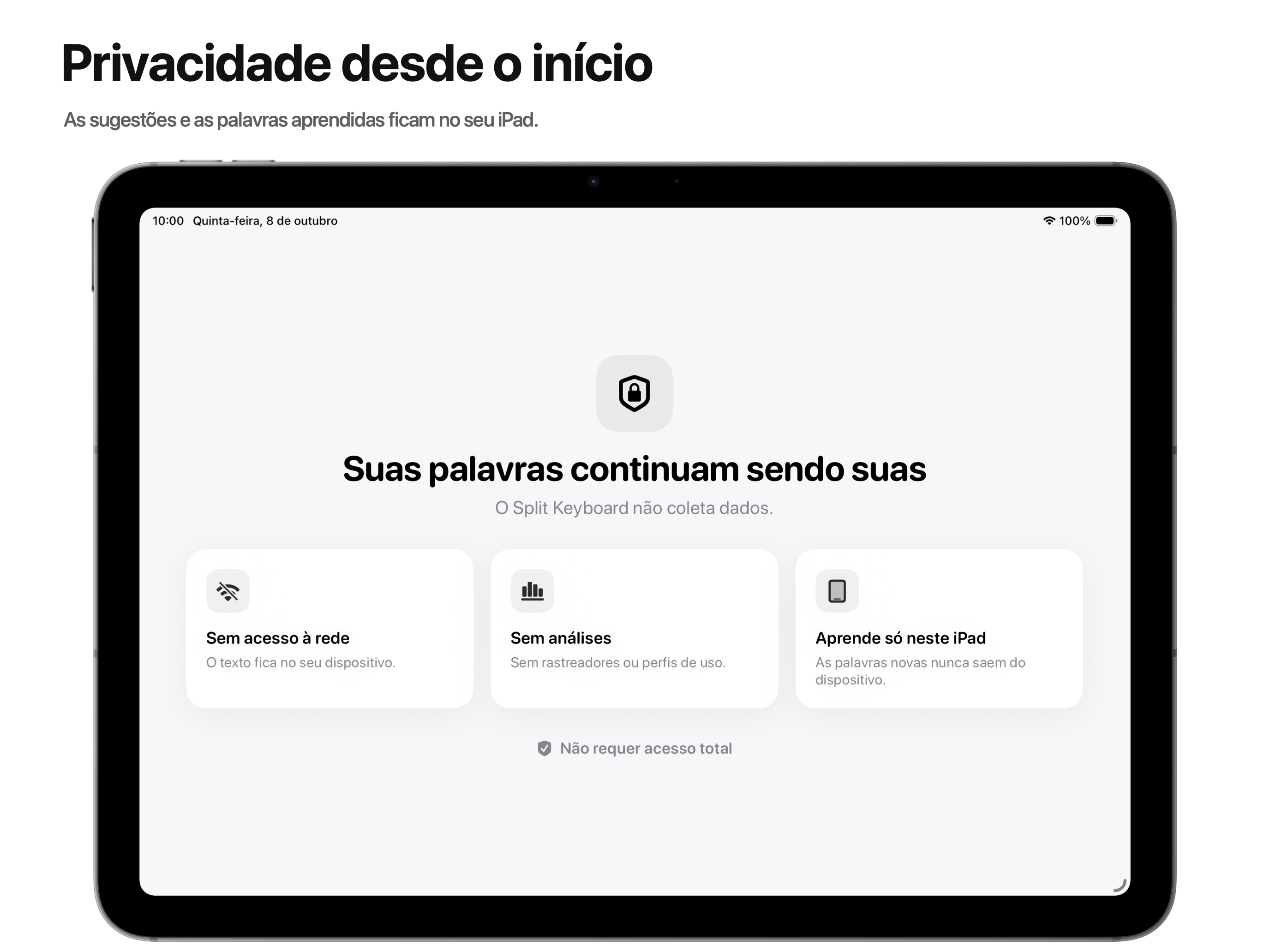 Privacidade desde o início