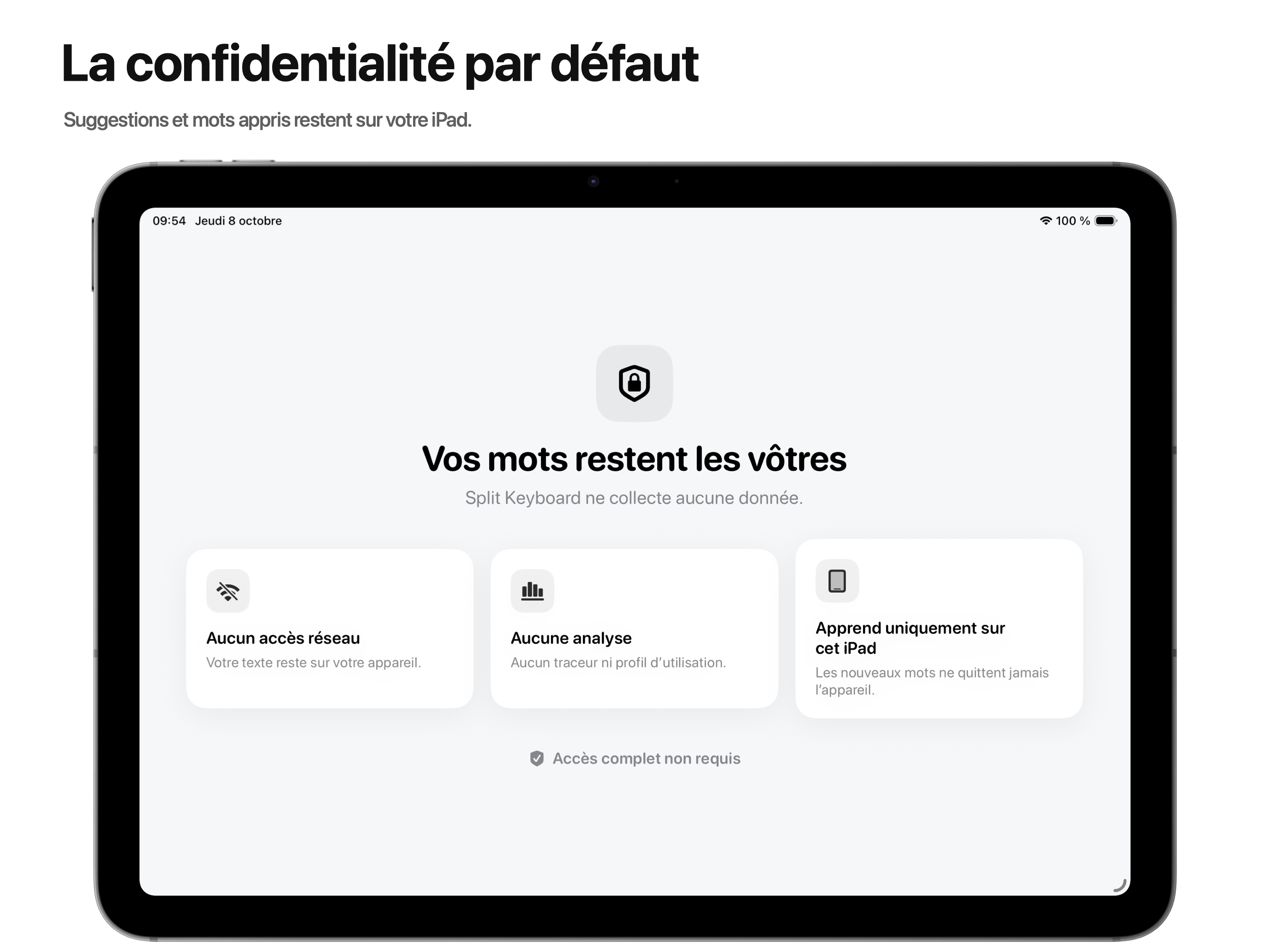 La confidentialité par défaut
